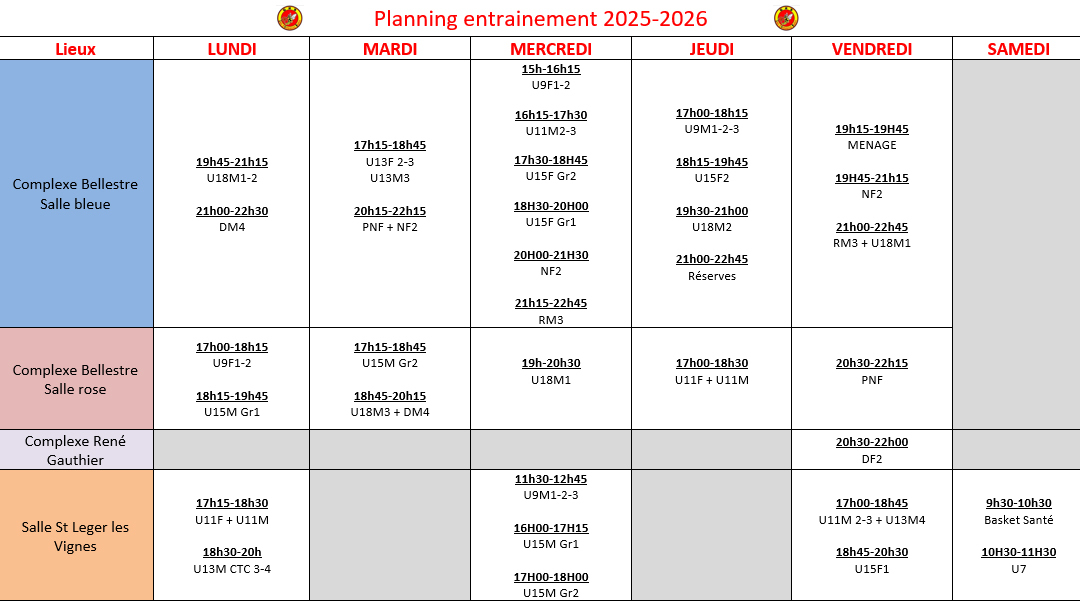 planning d'entrainements