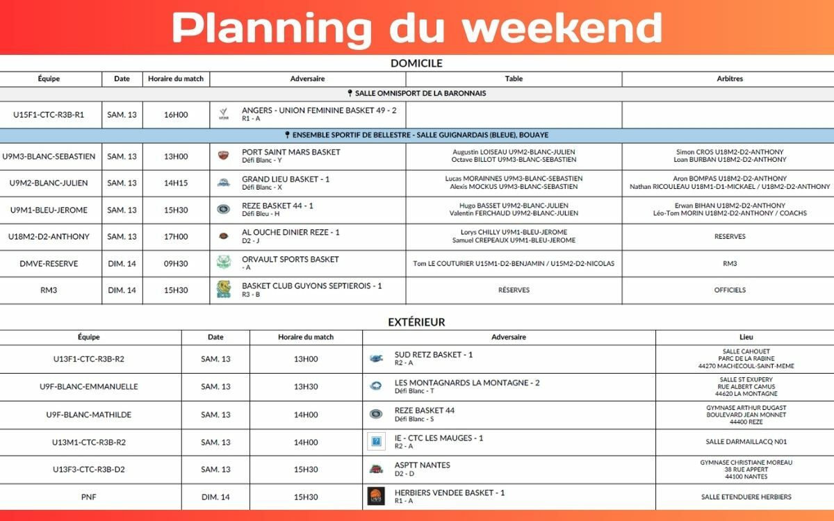 Planning du weekend