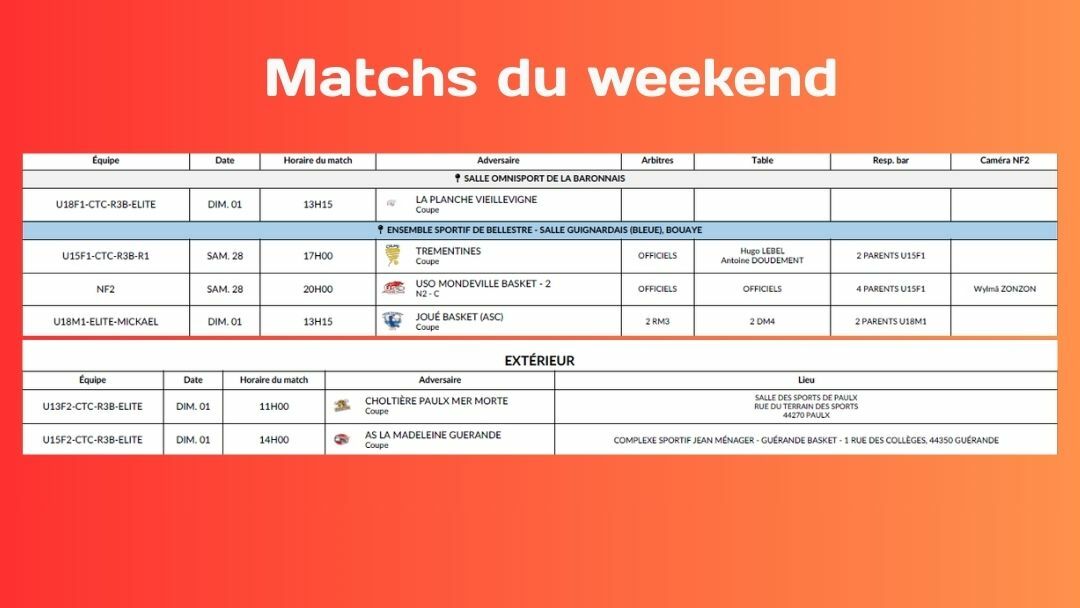 Planning du weekend