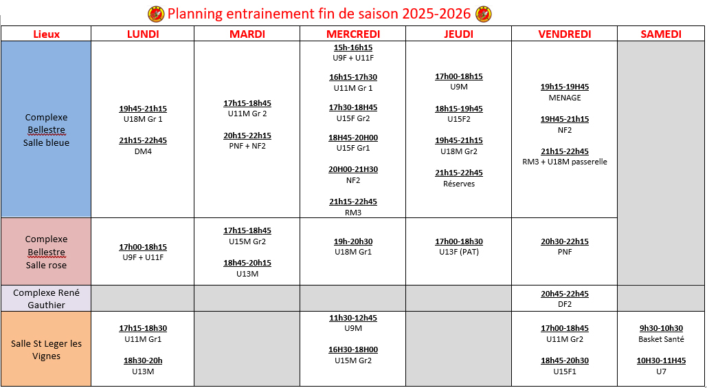 planning d'entrainements