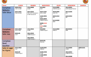 Planning des entrainements de fin de saison !