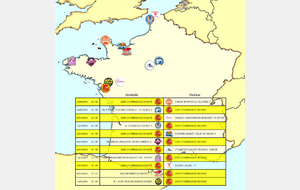 Maintien de nos NF2 : Le calendrier