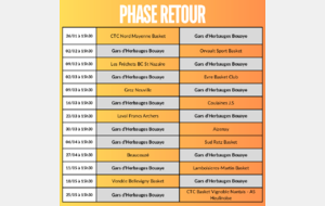 Championnat PNF