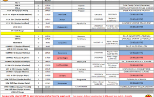 planning du week-end 