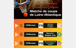 Matchs de coupe