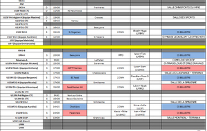 Planning du weekend