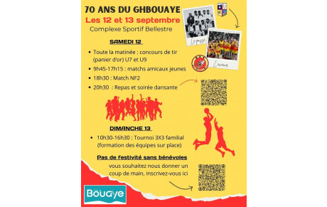 Anniversaire : 70 ans du club